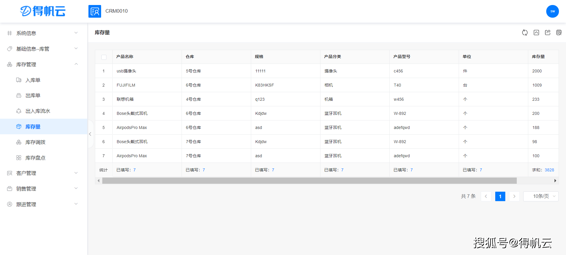 友德汽车最新招聘信息,客户关系管理计划