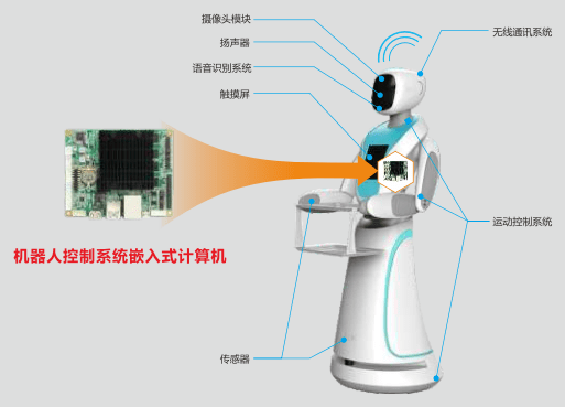 福特重庆最新消息,环境保护措施与管理