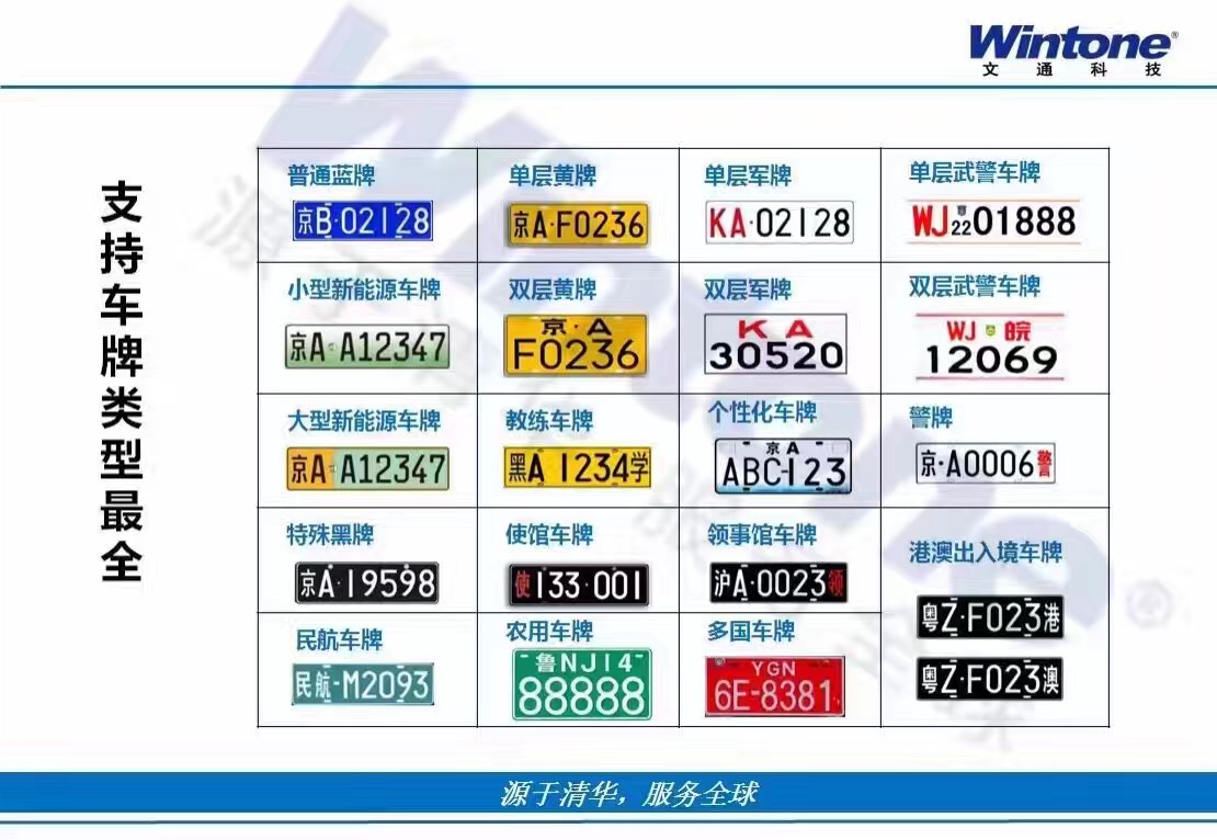 上海单位车牌最新消息,信息安全措施与管理