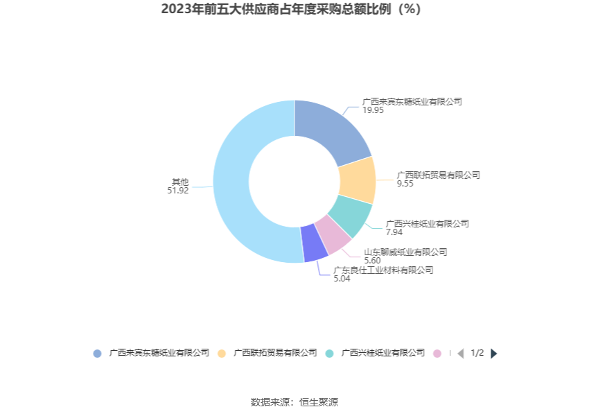 陕西众鑫承最新新闻,用户数据保护方案