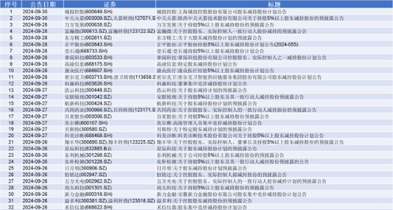 中国网|2024澳门天天开好彩大全53...,数据保护策略与方案