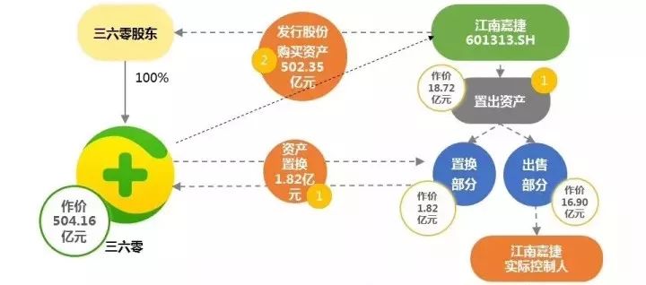 中国文明网|新澳门一码一码100准确,生产流程优化与控制