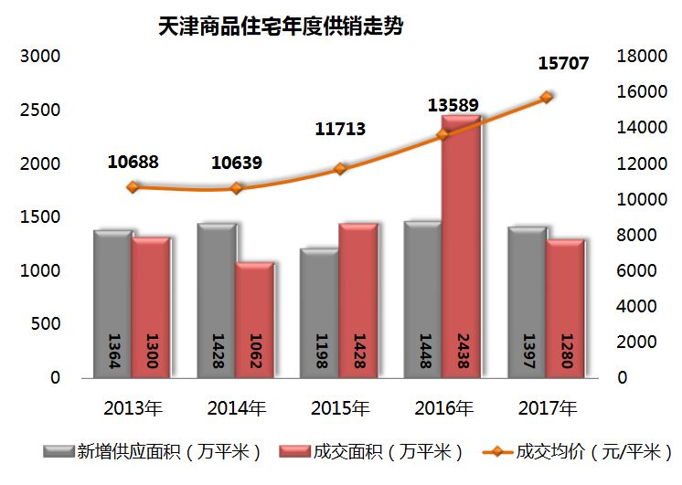 东南网|2024今晚澳门开什么号码,市场开发与拓展方案