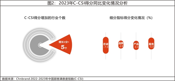 百度新闻|2025年澳门天天开好彩,客户满意度提升计划