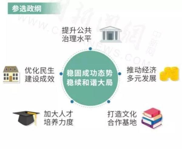 大公网|2025新澳门今晚开特马直播,市场竞争策略与分析