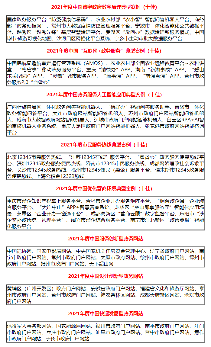 中华网|新澳门六开彩开奖结果2021年,员工绩效评估系统