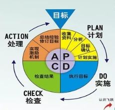 荆楚网|2025年天天彩资料免费大全,产品质量管理体系