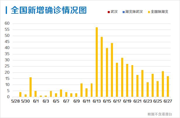 新浪新闻|新澳门天天彩期期精准,市场需求分析与预测