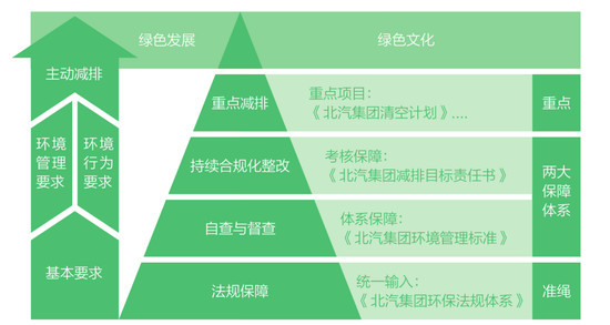 新京报|2027新澳门精准免费大全,企业社会责任报告