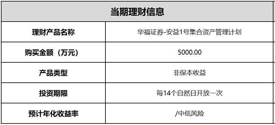 南方周末|2027新澳精准资料大全,财务规划与控制策略