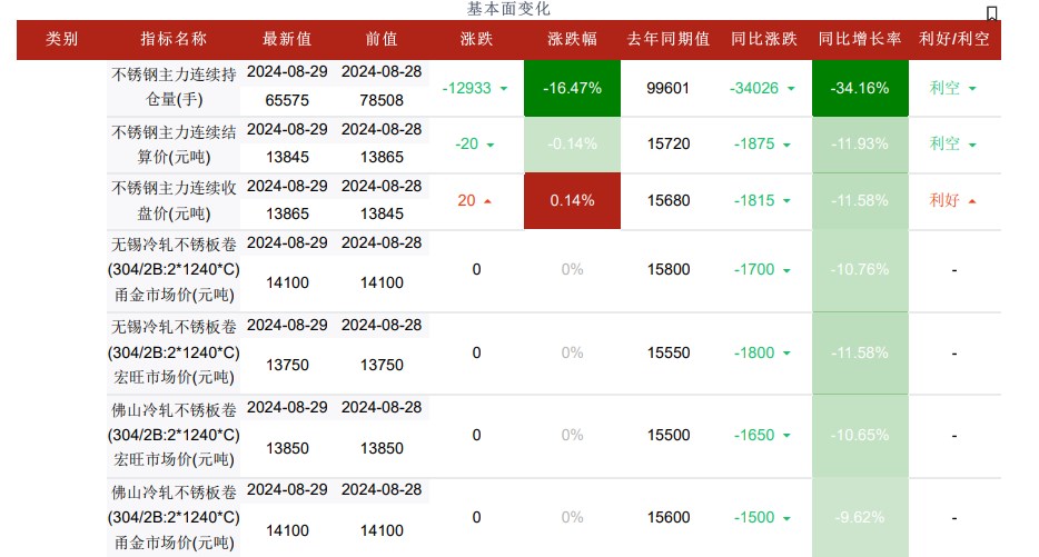 中国警察网|2024澳门天天开好彩大全56...,市场需求预测分析