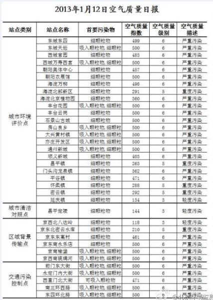 搜狐新闻|新澳门六开彩开奖结果2023年,数据安全保护方案