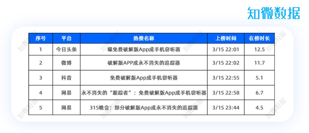 中国文明网|澳门正版精准免费大全,项目风险评估报告