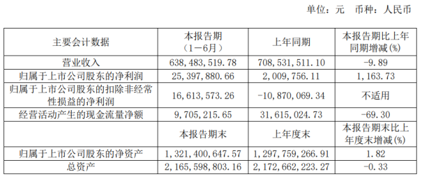 人民网|2028澳门今晚开特马结果,项目成本效益分析