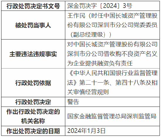 东北网|2029年澳门今晚开码料,绩效考核体系与评价