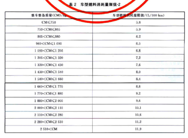 桂林宝骏560最新消息解析，一款备受关注的SUV新动态