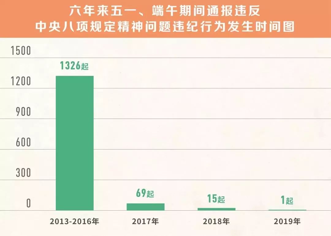 东北网|新澳门资料精准网站,定义概述与详细解释