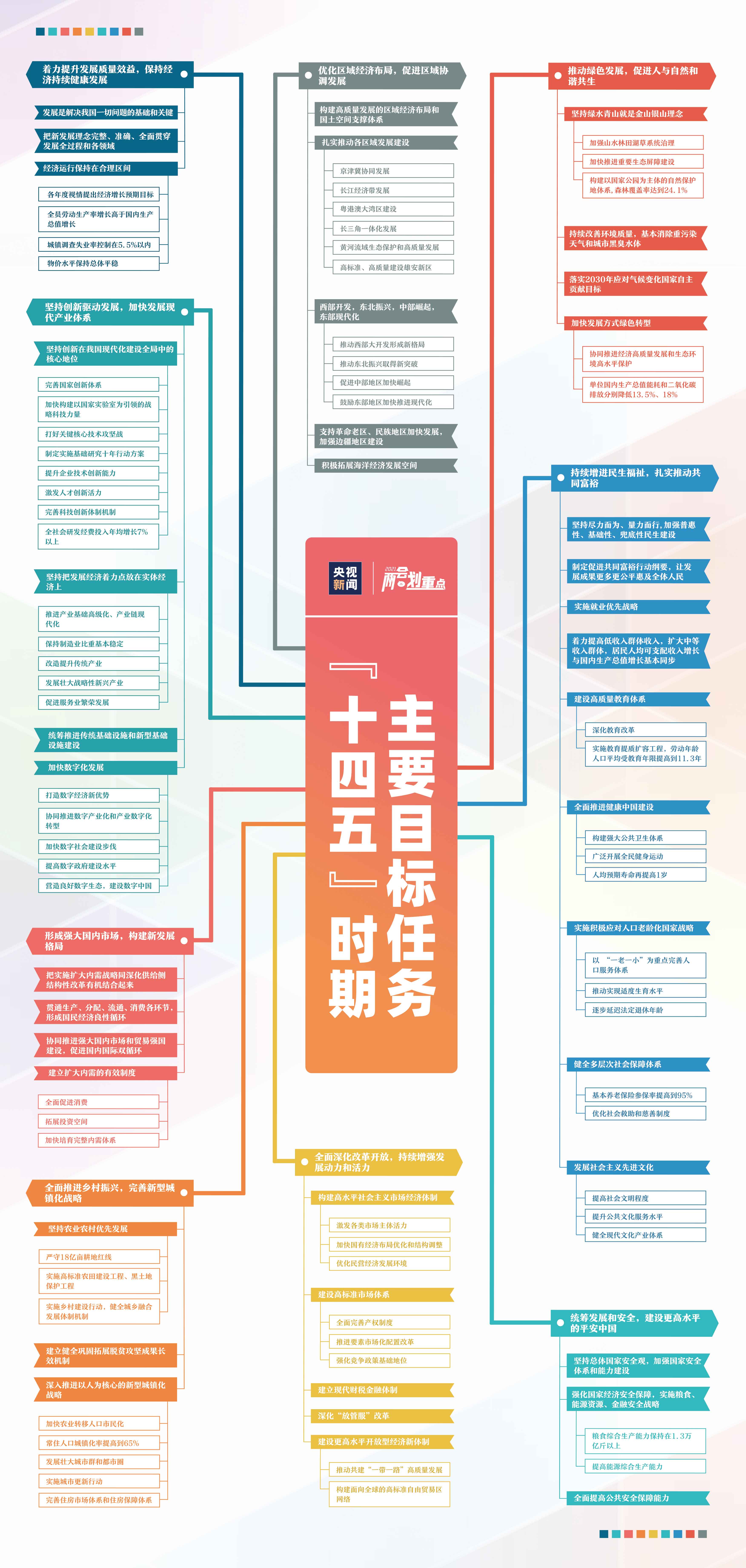 凤凰资讯|2024新澳门彩生肖走势图,实际案例具体解析