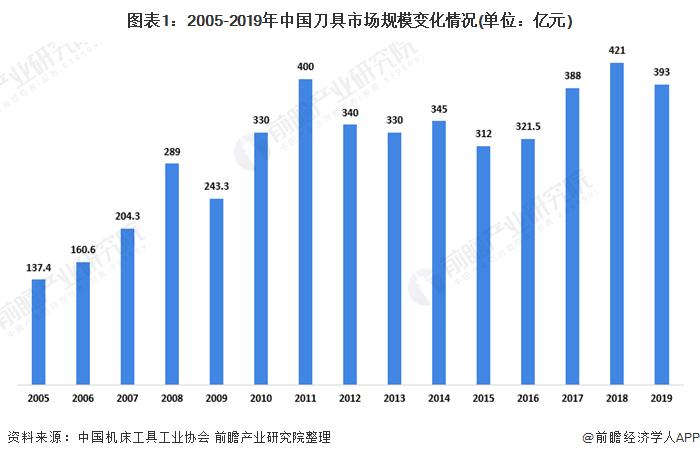 央视网新闻|奥门三肖三马精准100,现代发展与趋势分析