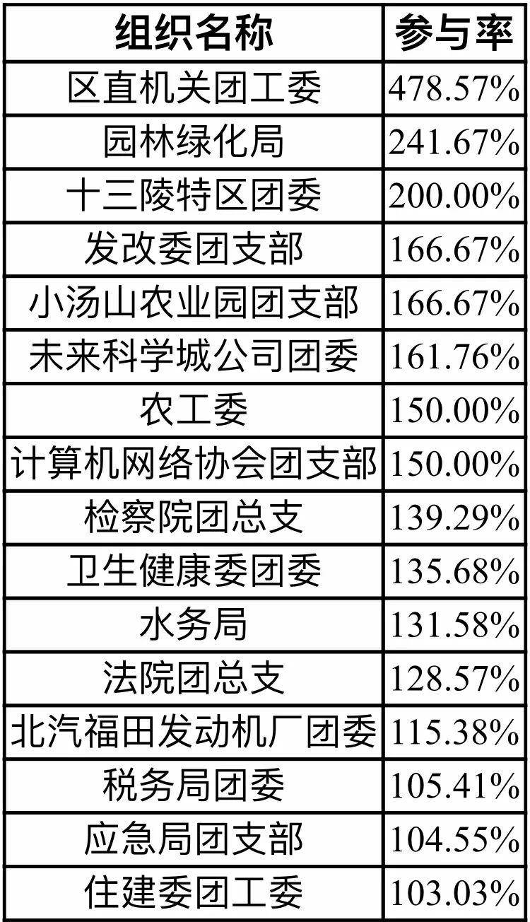 中国青年网|澳门三肖三码100%的资料,实际案例具体解析