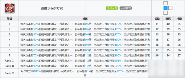 光明网|2024新奥精准资料,主要特点与详细属性