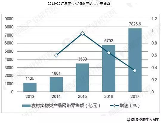 央视网新闻|曾道道人资料免费大全,现代发展与趋势分析