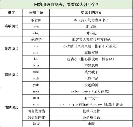 人民网|最准一肖100%中一奖,相关术语与概念的解读