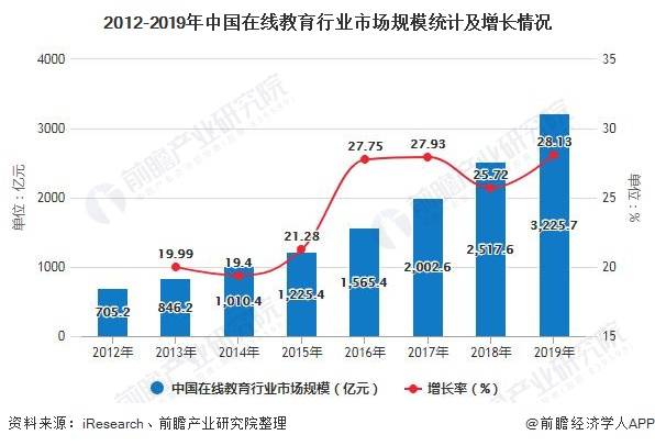 中国网|2024新奥正版资料最精准免费大全,现代发展与趋势分析