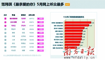 光明网|新澳精准资料免费提供6,主要特点与详细属性