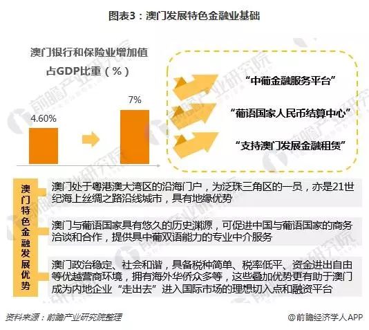 中国政府网|香港本港台最快开奖报码室18,社会经济文化影响