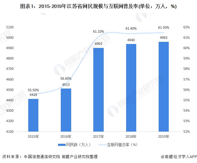 光明网|最准一肖一.100%准,现代发展与趋势分析