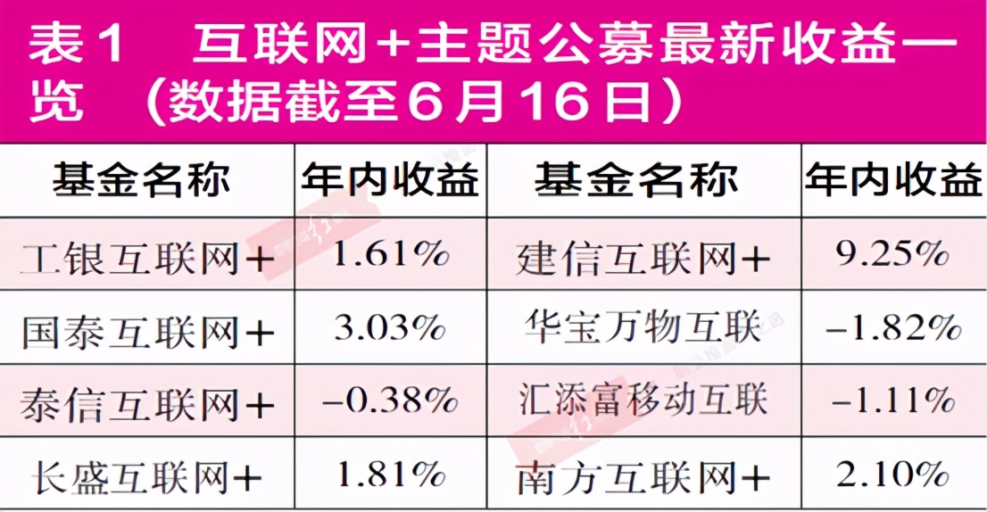 人民网|澳门6合开彩开奖网站记录,相关概念与术语的对比