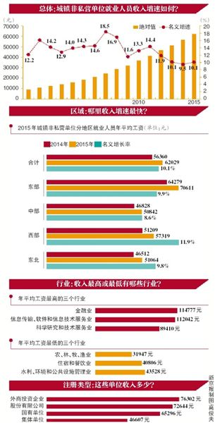 新京报|777777788888888最快开奖,实际应用及经典案例