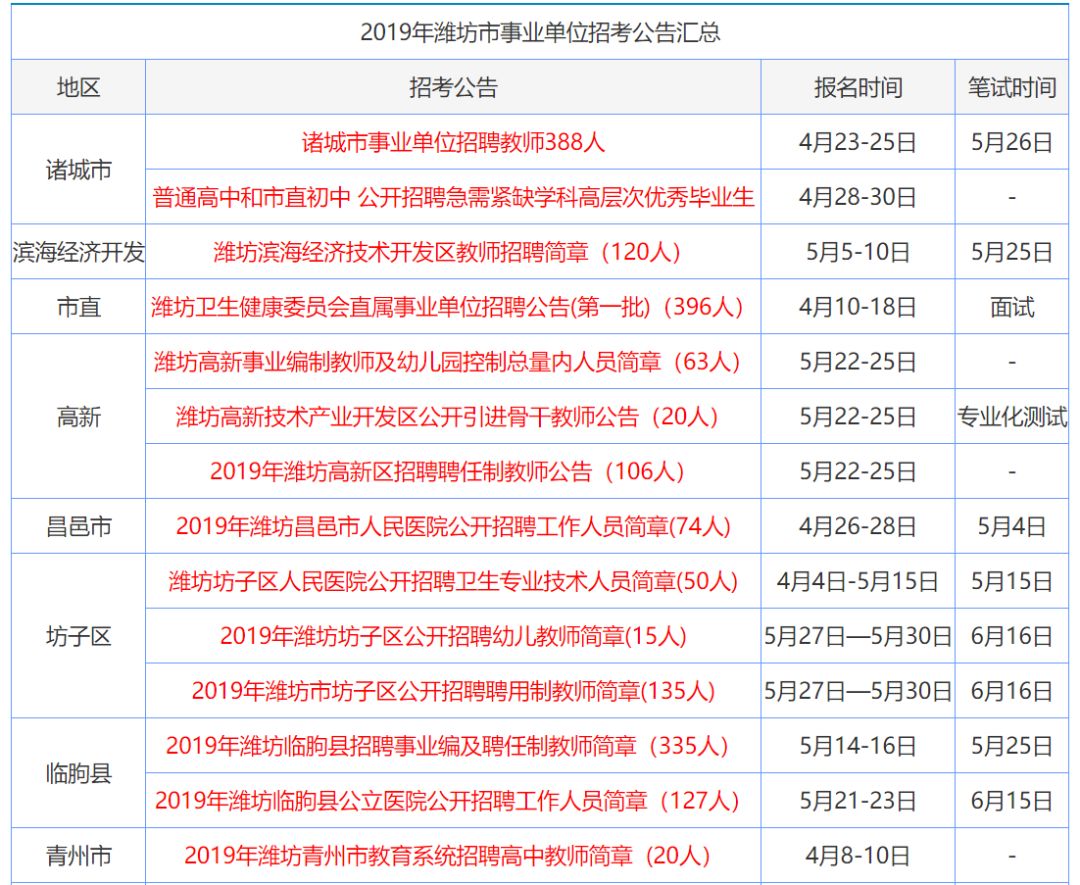 东南网|新奥门资料大全正版资料2024年免费下载,常见误区及澄清说明