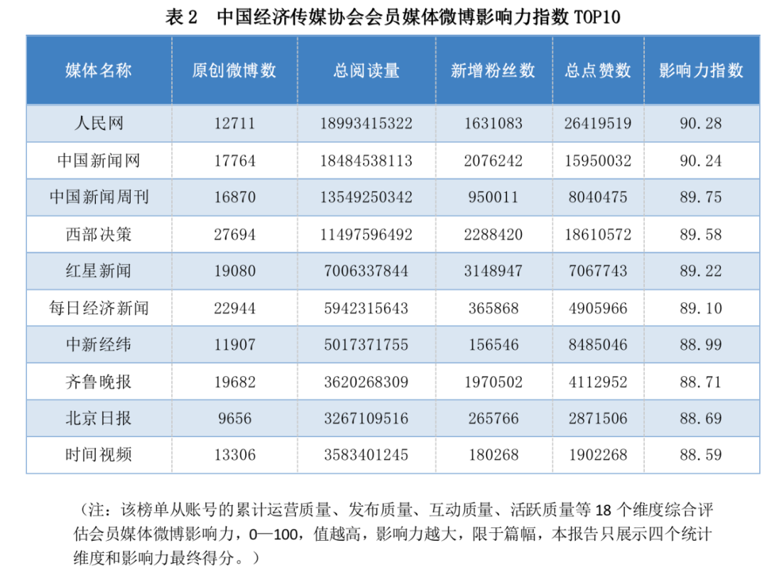 中国新闻周刊|2024年香港最准的资料,社会经济文化影响