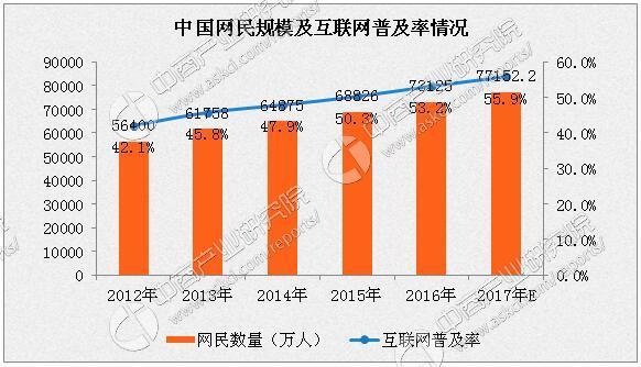 中国网|澳门管家婆100中,现代发展与趋势分析