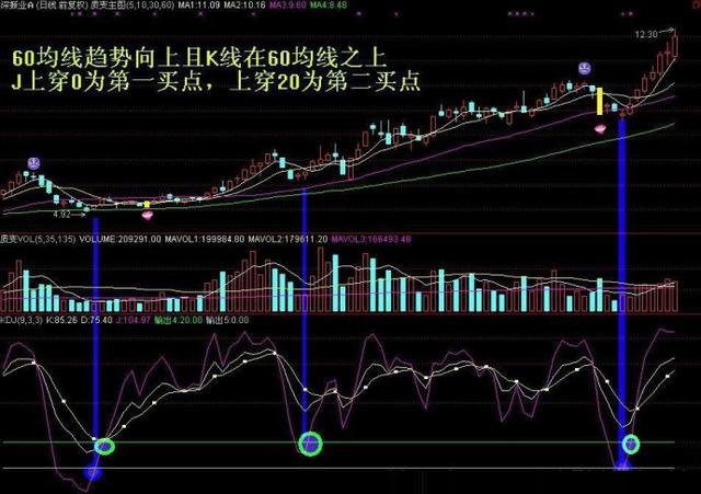 南方网|2024澳门精准跑狗图,现代发展与趋势分析