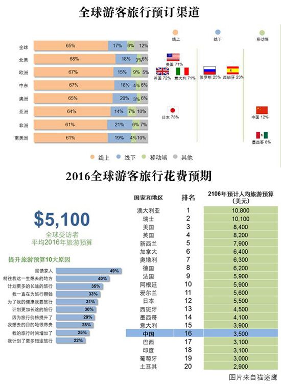 看看新闻网|白小姐中特期期准选一,社会经济文化影响