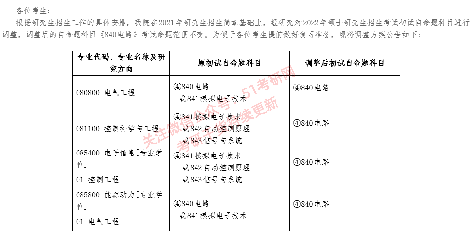 安隆科目二成绩单解析与备考心得