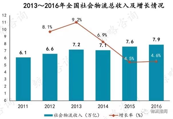 天津北方网|新澳门内部一码精准公开,现代发展与趋势分析