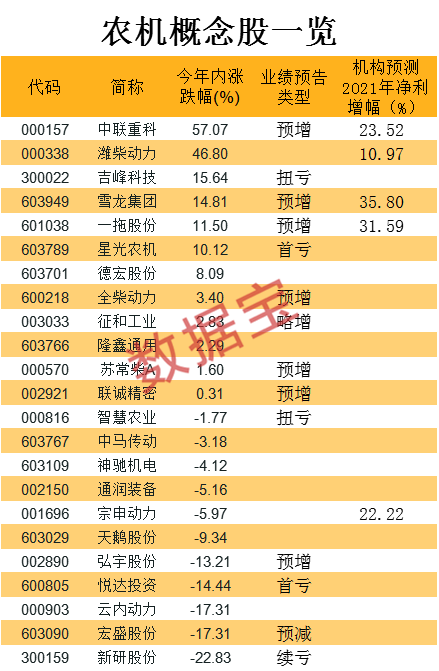 大河网|2024新澳门今晚开奖号码,定义概念与详细解读