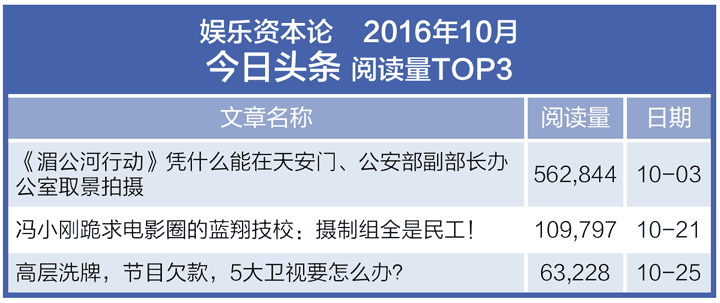 广播电视|澳门特马今天开奖结果,社会经济文化影响