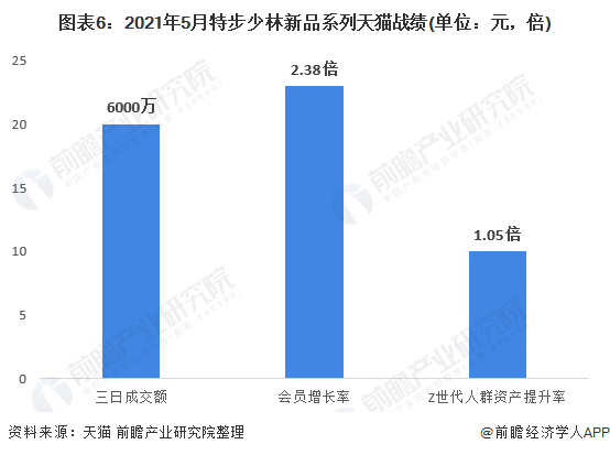 凤凰资讯|2024新澳门精准免费大全,现代发展与趋势分析