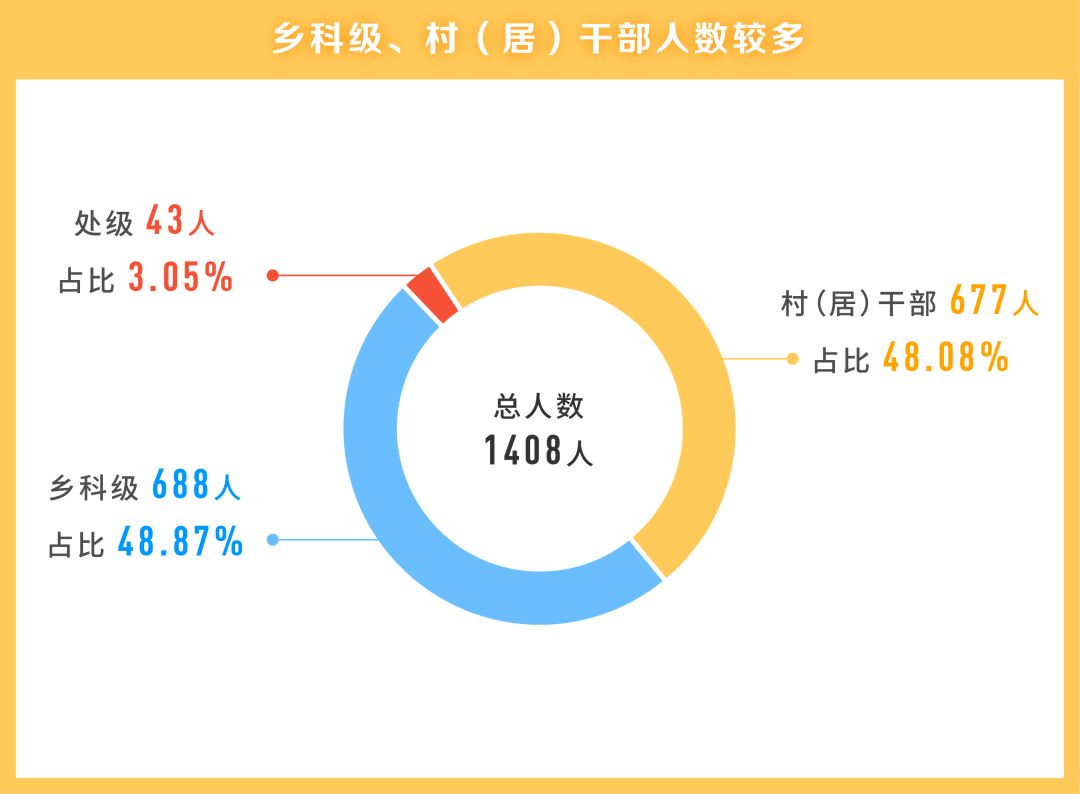 求是网|澳彩资料免费长期公开,实际应用及其经典案例