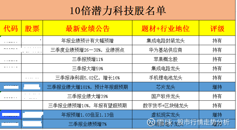 华龙网|新奥最准免费资料大全,相关术语与概念的解读