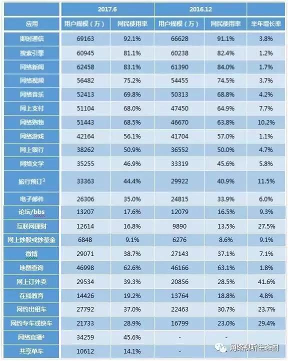 看看新闻网|2024澳门今期开奖结果,相关概念与术语对比