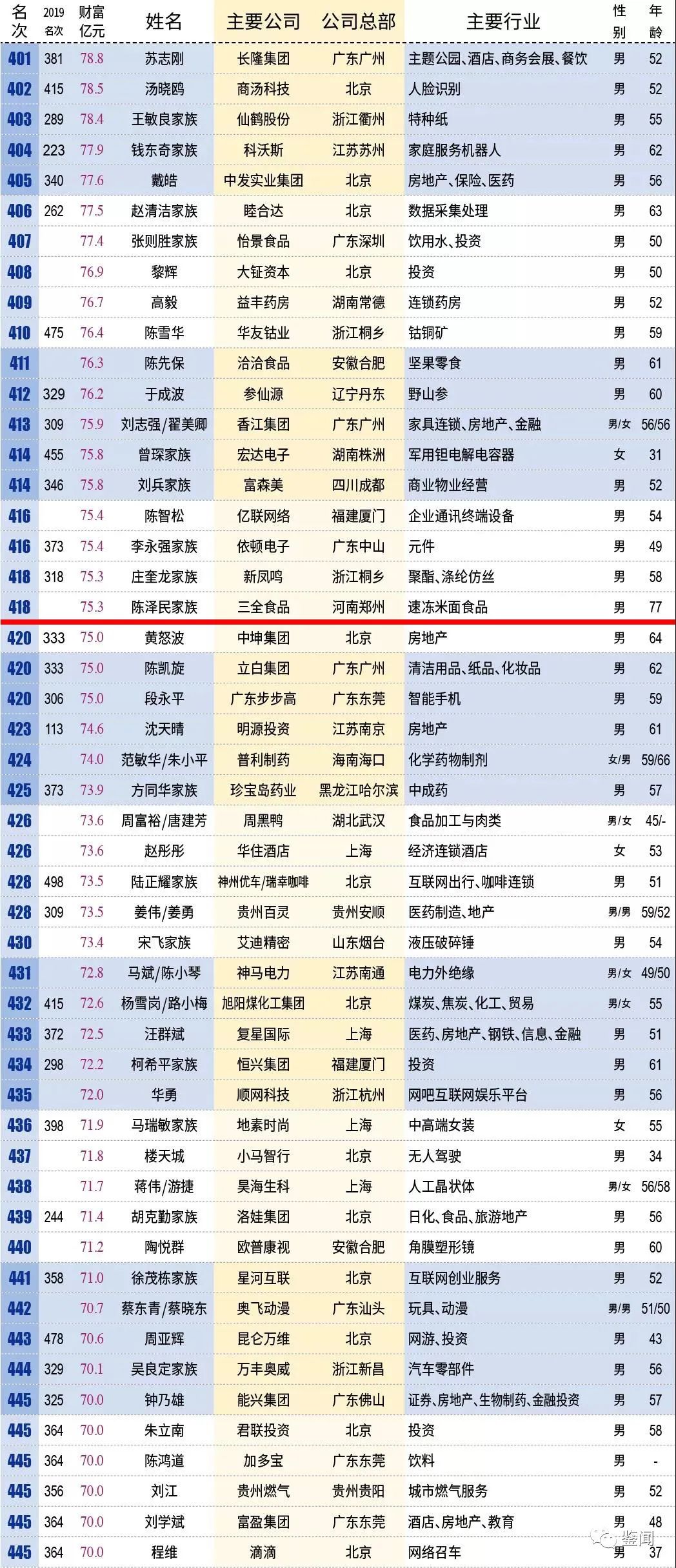 2024年11月27日