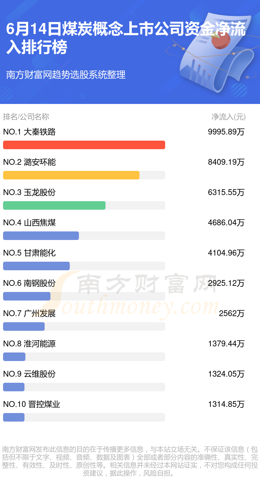 南方网|新奥内部免费资料,定义概念与详细解读