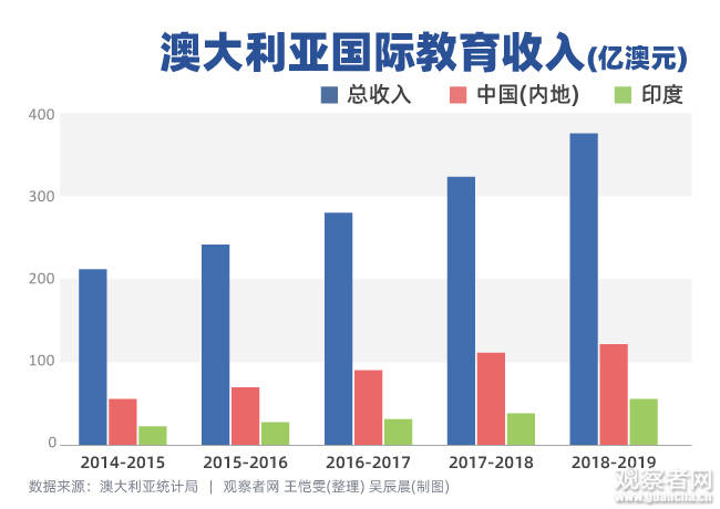 大洋网|2024新澳六今晚资料,社会经济文化影响