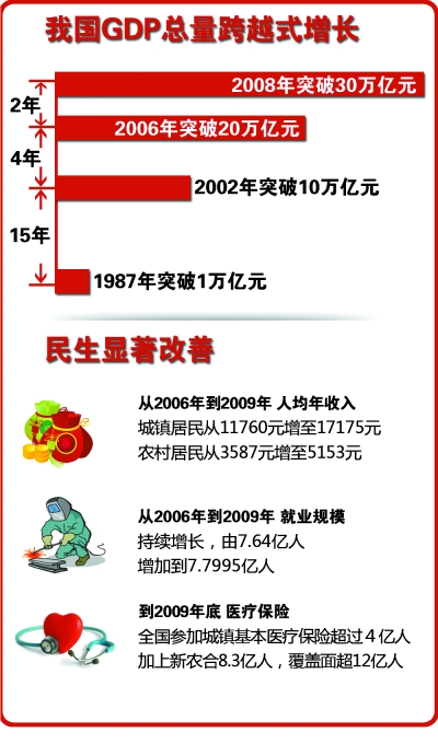 2024年11月27日 第3页